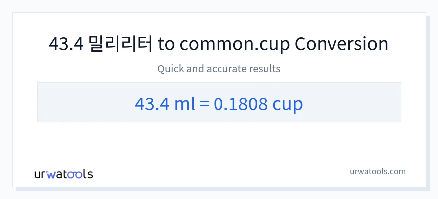 43.4 밀리리터에서 컵으로의 변환