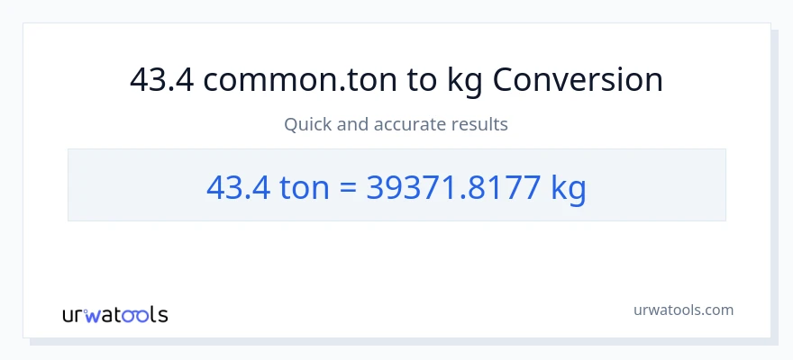 43.4 Tons to kg conversion