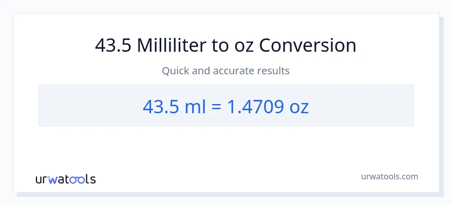 43.5 milliliters to Ounces conversion