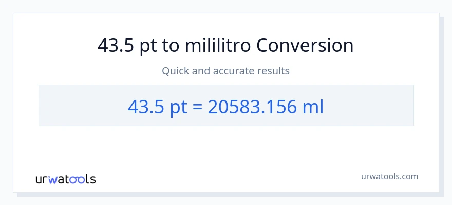 43.5 Pints patungong mga mililitro na conversion