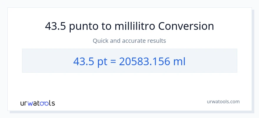 Conversione da 43.5 Pints a millilitri