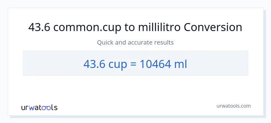 Conversione da 43.6 tazze a millilitri