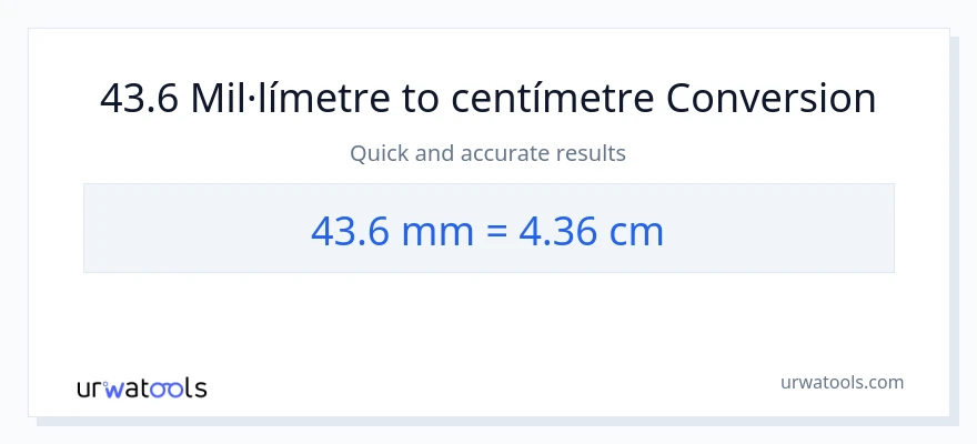 Conversió de 43.6 mil·límetres a Centímetres