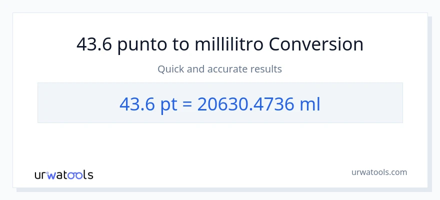 Conversione da 43.6 Pints a millilitri