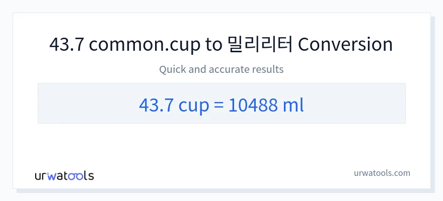 43.7 컵에서 밀리리터으로의 변환