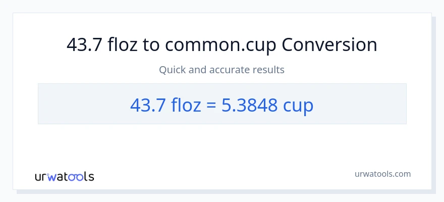 Conversió de 43.7 unces fluides a tasses