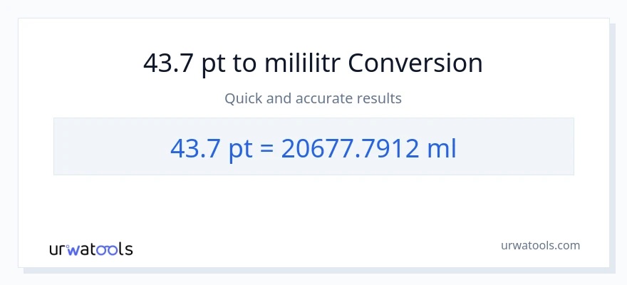 Konwersja 43.7 Pints do mililitry