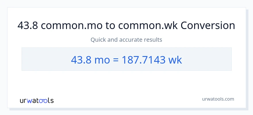 43.8 Mga Buwan patungong Mga Linggo na conversion