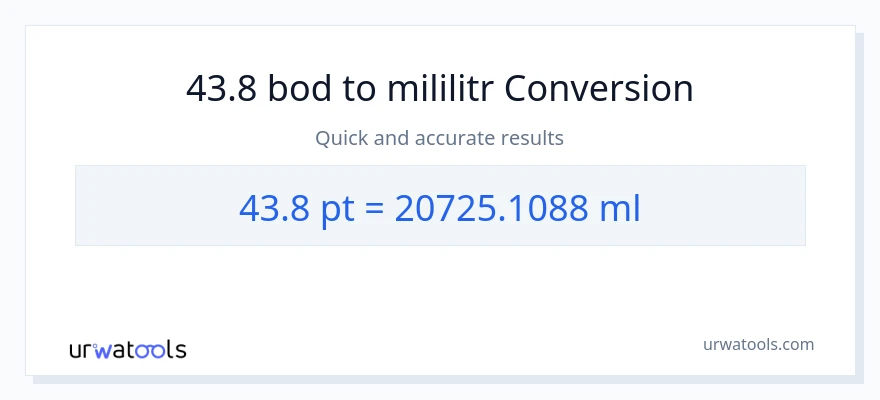 Konverze z Pints na mililitrů: 43.8