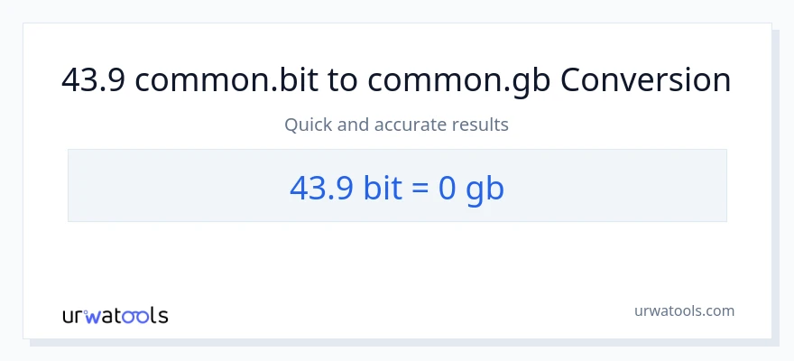43.9 Bits patungong Gigabytes na conversion