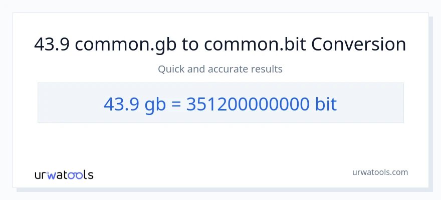 43.9 Gigabytes patungong Bits na conversion