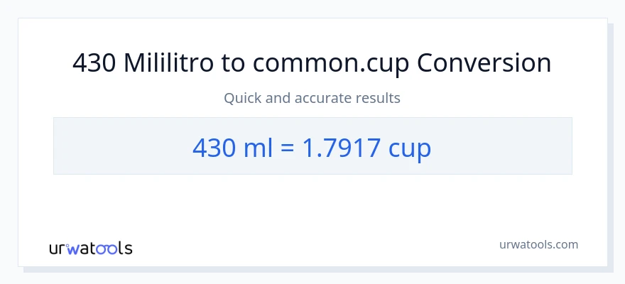 430 mga mililitro patungong mga tasa na conversion