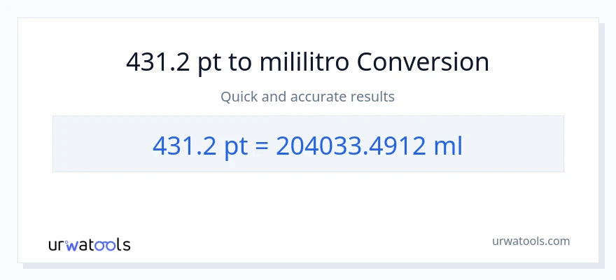 431.2 Pints patungong mga mililitro na conversion