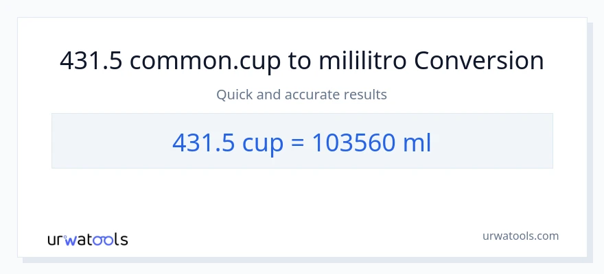 431.5 mga tasa patungong mga mililitro na conversion