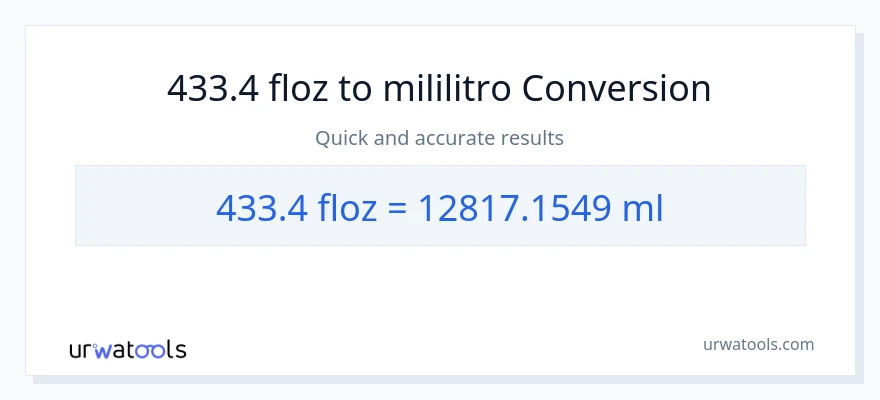 433.4 mga onsa ng likido patungong mga mililitro na conversion