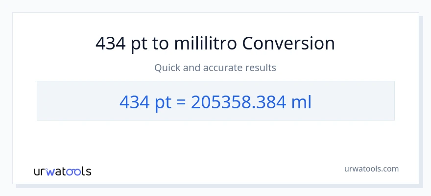 434 Pints patungong mga mililitro na conversion