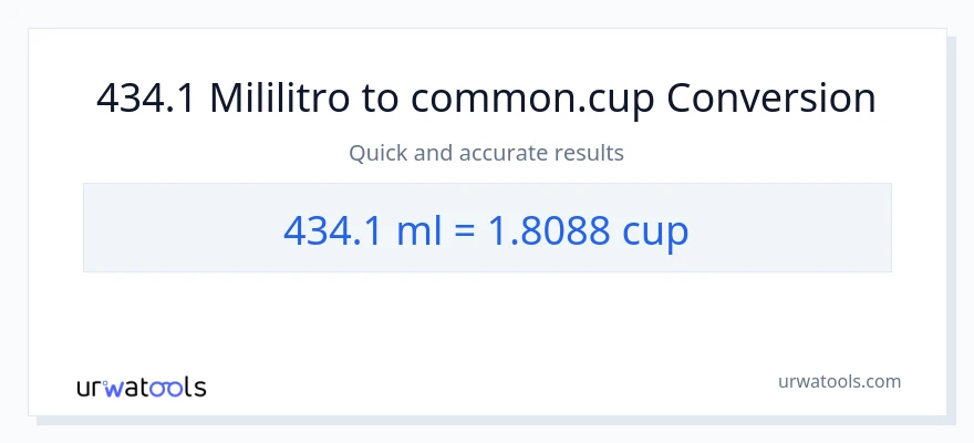 434.1 mga mililitro patungong mga tasa na conversion