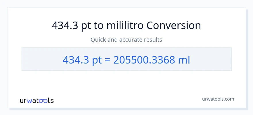 434.3 Pints patungong mga mililitro na conversion