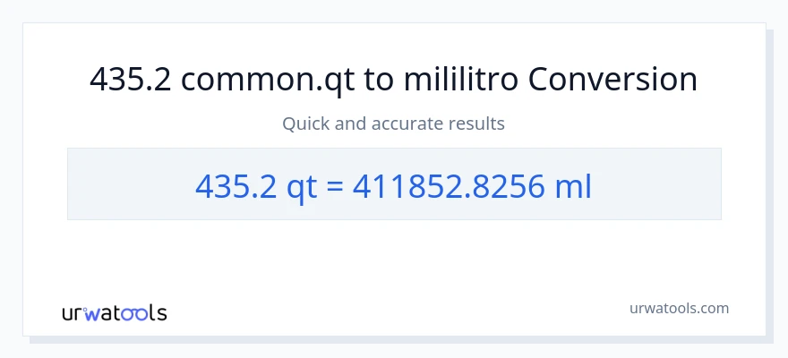 435.2 Quarts patungong mga mililitro na conversion