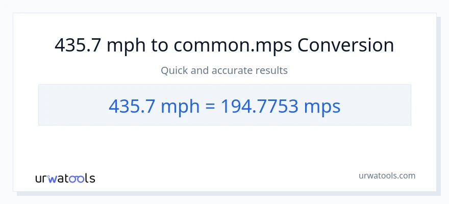 435.7 milya kada oras patungong Meters Per Second na conversion