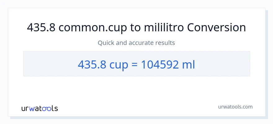 435.8 mga tasa patungong mga mililitro na conversion