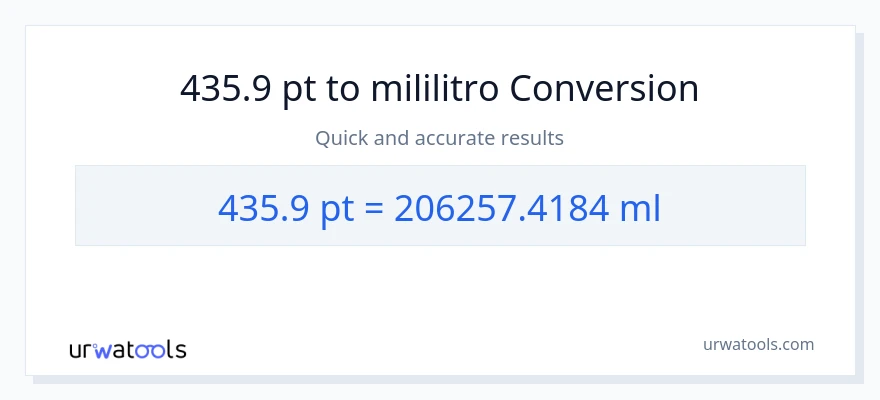 435.9 Pints patungong mga mililitro na conversion