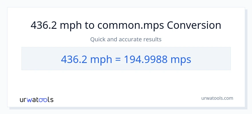 436.2 milya kada oras patungong Meters Per Second na conversion