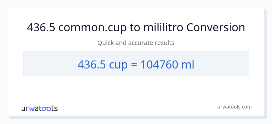436.5 mga tasa patungong mga mililitro na conversion