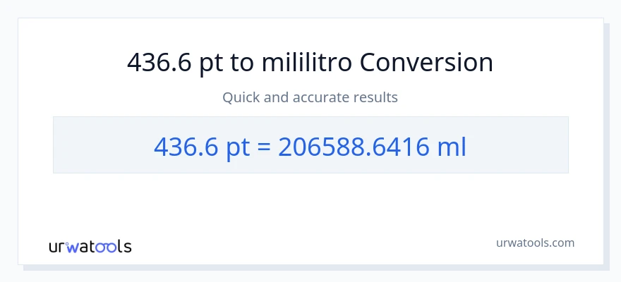 436.6 Pints patungong mga mililitro na conversion