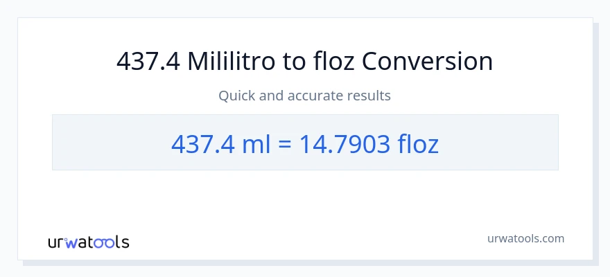 437.4 mga mililitro patungong mga onsa ng likido na conversion