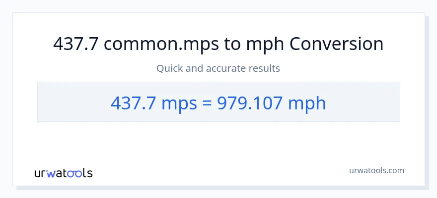 437.7 Meters Per Second patungong milya kada oras na conversion