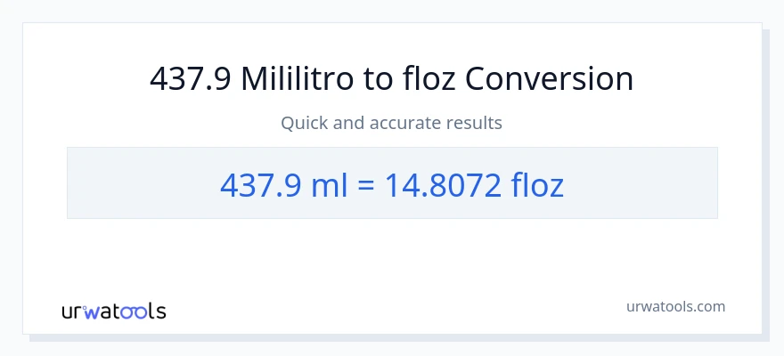 437.9 mga mililitro patungong mga onsa ng likido na conversion
