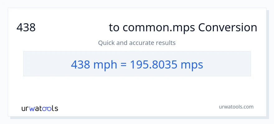 การแปลง 438 ไมล์ต่อชั่วโมง เป็น Meters Per Second