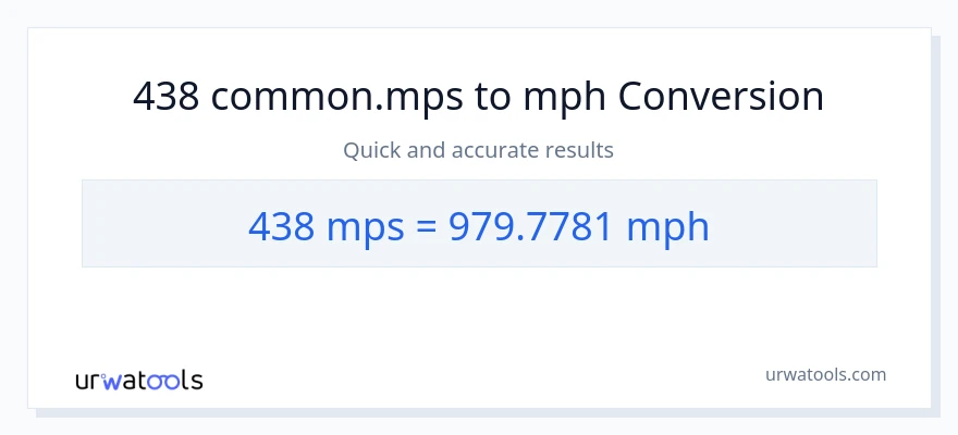 438 Meters Per Second patungong milya kada oras na conversion