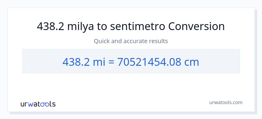 438.2 milya patungong Mga Sentimetro na conversion