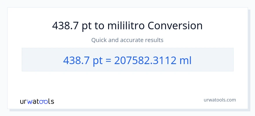 438.7 Pints patungong mga mililitro na conversion