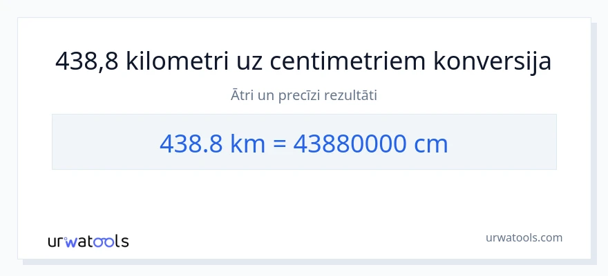 438.8 kilometri uz Centimetri konversiju