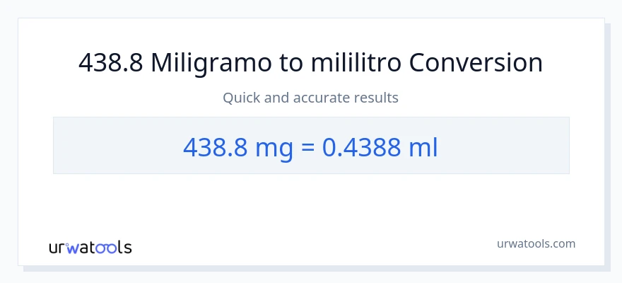 438.8 miligramo patungong mga mililitro na conversion