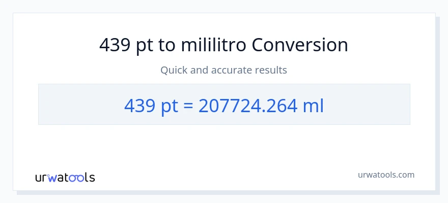 439 Pints patungong mga mililitro na conversion