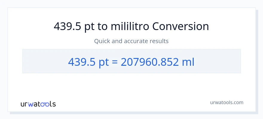 439.5 Pints patungong mga mililitro na conversion