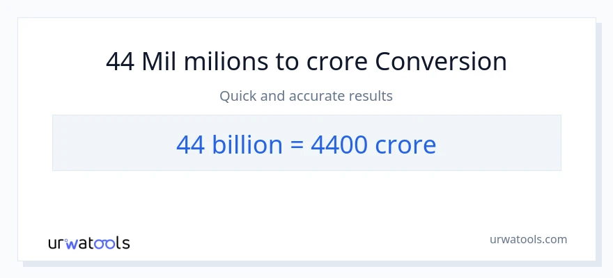 Conversió de 44 milers de milions a crores