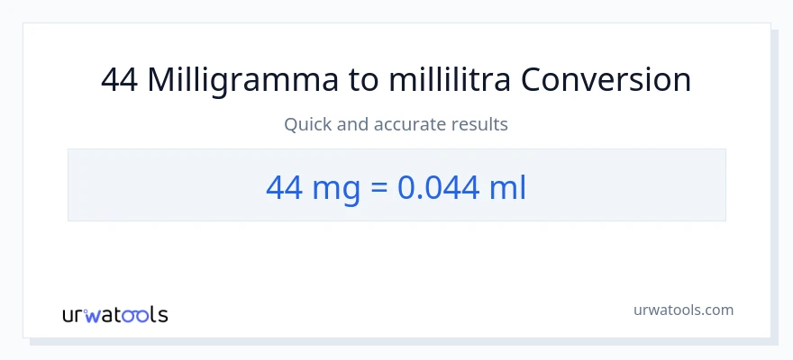 44 milligrammaa - millilitraa muunnos