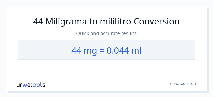 Conversão de 44 miligramas para mililitros