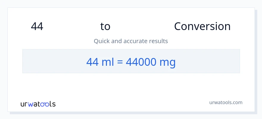 44 મિલીલીટર થી મિલિગ્રામ રૂપાંતર