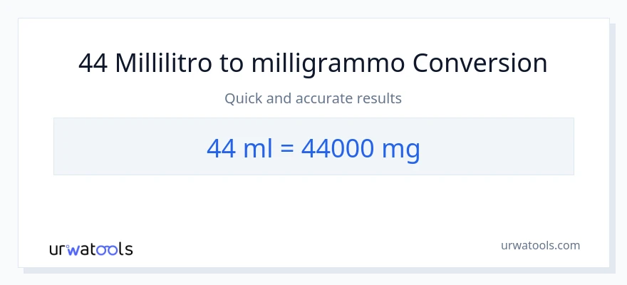 Conversione da 44 millilitri a milligrammi