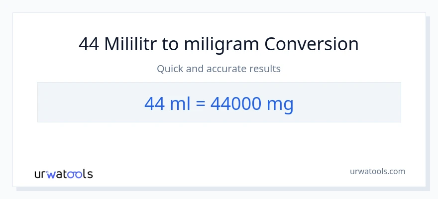 Konwersja 44 mililitry do miligramy