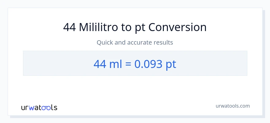 44 mga mililitro patungong Pints na conversion