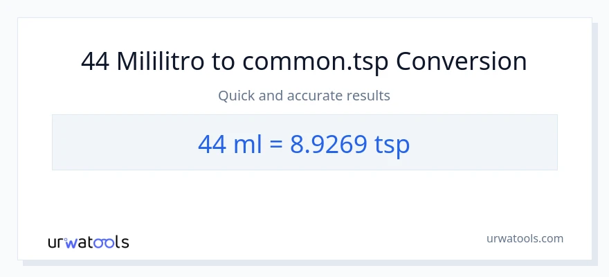 44 mga mililitro patungong Tsps na conversion