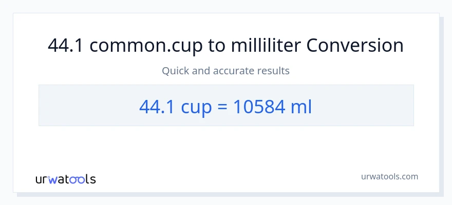 44.1 cups to milliliters conversion