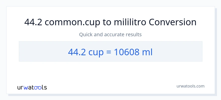 Conversión de 44.2 tazas a mililitros
